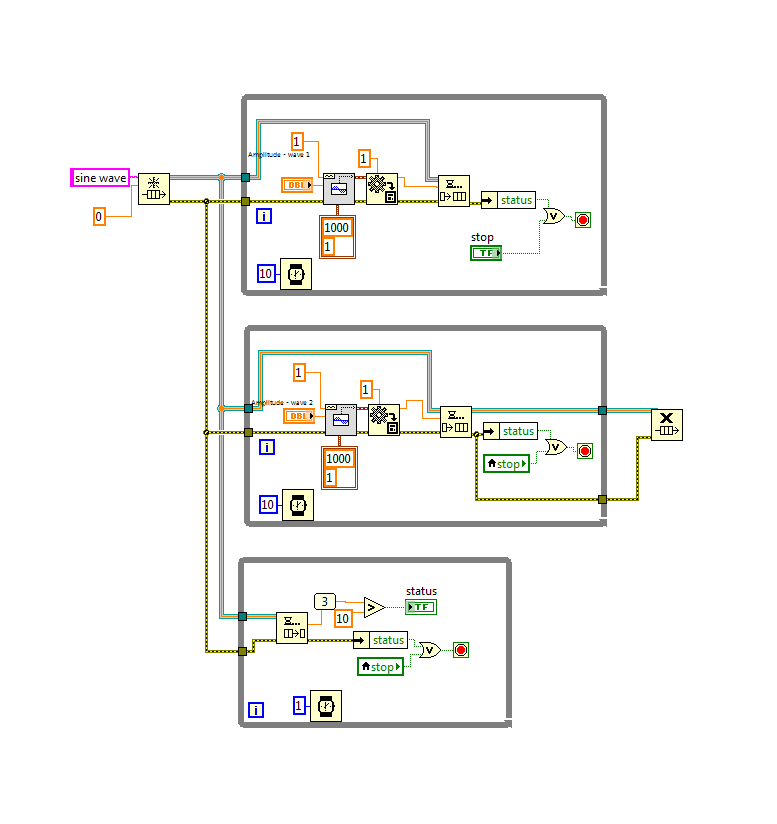 producer consumer -Block diagram.PNG